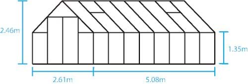Halls Qube+ 816 Black Greenhouse