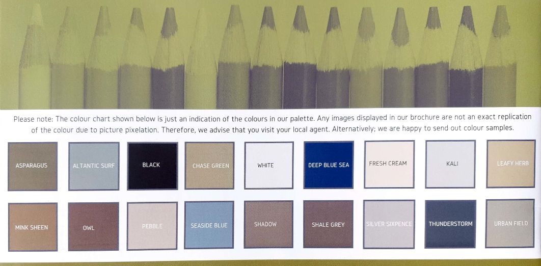 UKGB Colour Chart for Painted Buildings