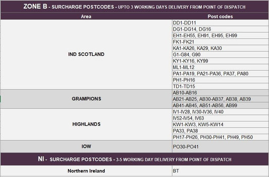 Aquatic Square Planter