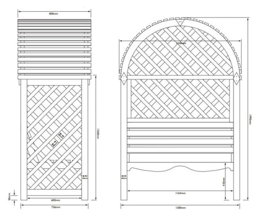 Victoria Seated Arbour