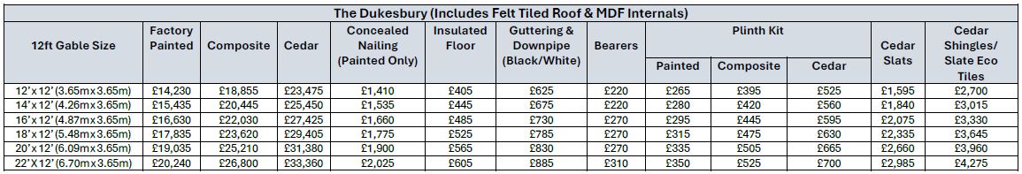 The Dukesbury Elite Garden Room