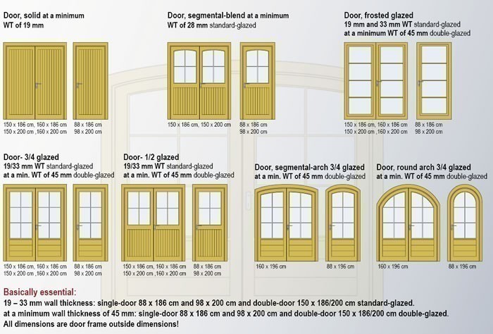 The range of doors avaialbe with the log cabins