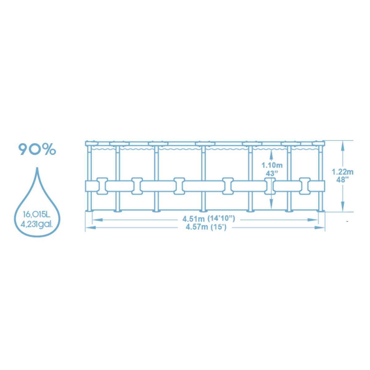 Bestway 15ft x 48" Steel Pro MAX™ Round Above Ground Swimming Pool, Filter Pump & Accessories
