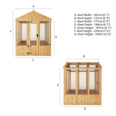 6 x 6 Woodsman Apex Greenhouse - Polycarbonate