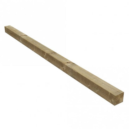 Fence Posts