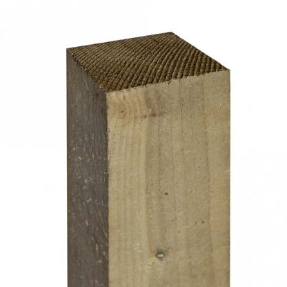 Fence Posts