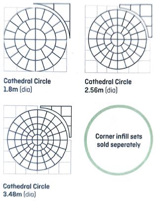 Cathedral Circle Kit Barley/Moss/York