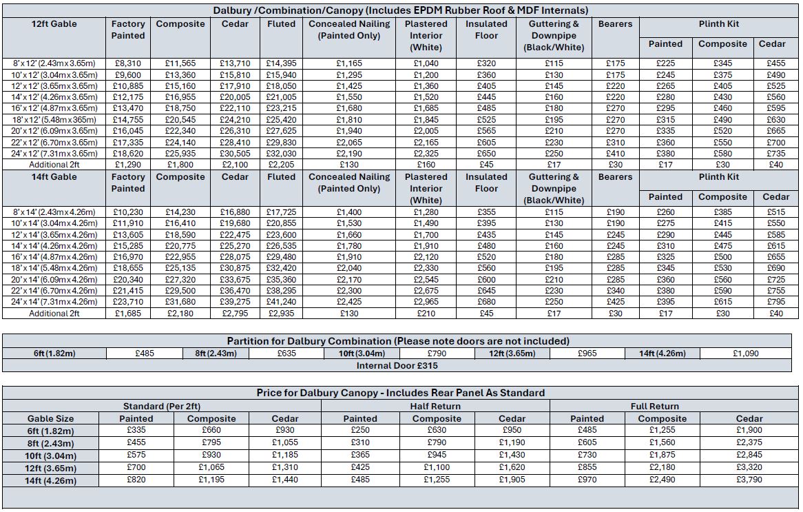 The Dalbury Elite Garden Room