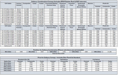 The Dalbury Elite Garden Room