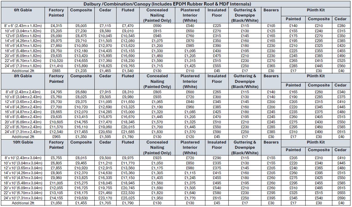 The Dalbury Elite Garden Room