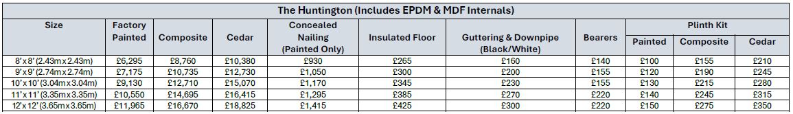 The Huntington Corner Elite Garden Room