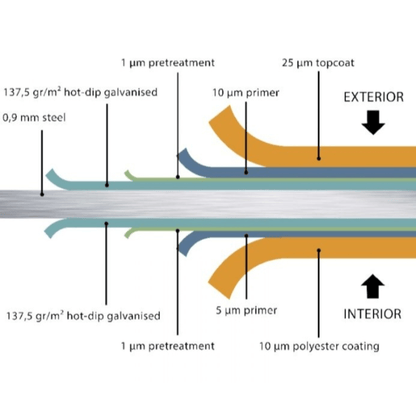 Telluria Eleganto Heavy Duty Steel Shed - 3m x 3m (10x10ft)