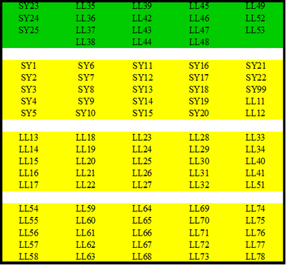 UKGB Delivery Zone Note