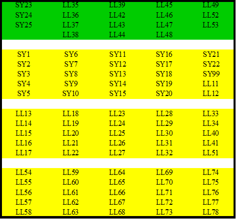 UKGB Delivery Zone Note
