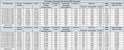 The Walton Elite Garden Room