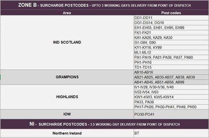 Keep Safe Parcel Store