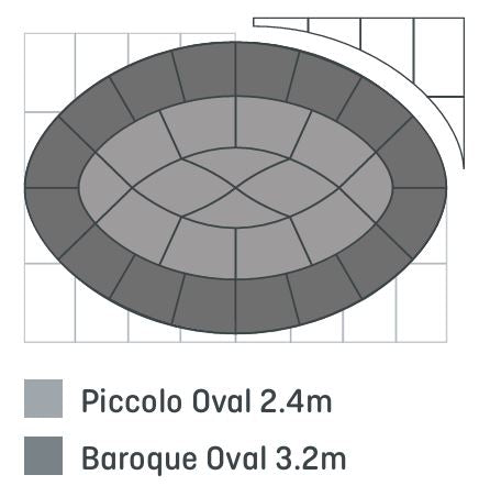 Baroque Oval Kit Limestone* (3200 x 2200mm)
