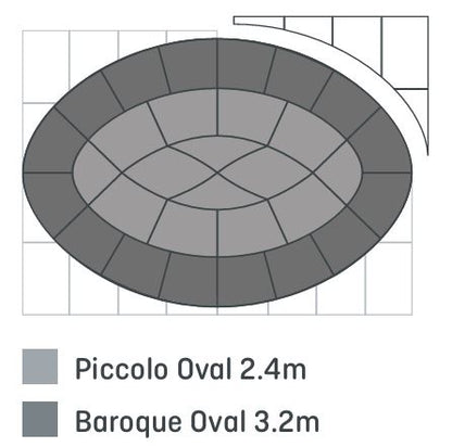 Baroque Oval Kit Limestone* (3200 x 2200mm)