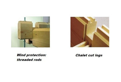 The Helena 70mm Superior Log Cabin 4.7mx3.8m