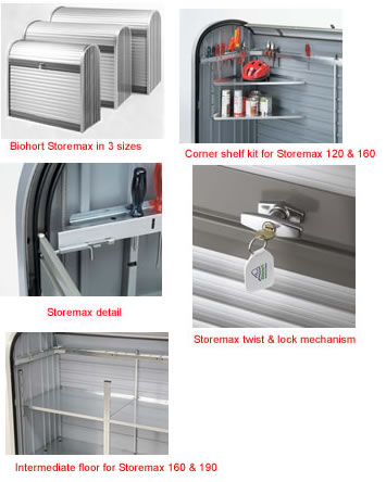 Biohort StoreMax 190 Metal Storage Unit | Taylors Garden Buildings