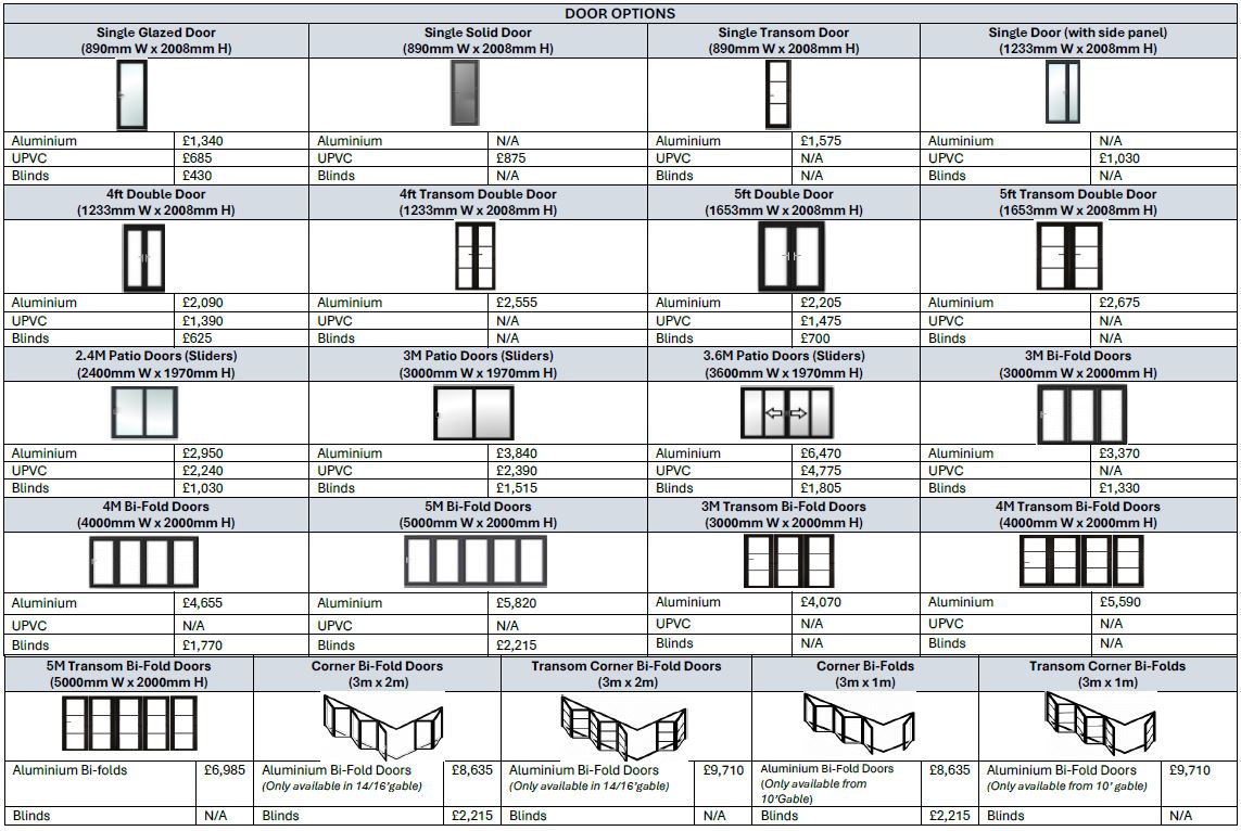The Dukesbury Elite Garden Room