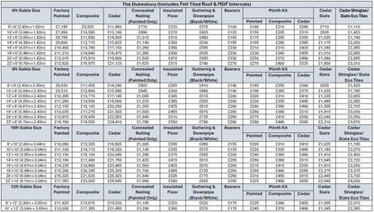 The Dukesbury Elite Garden Room