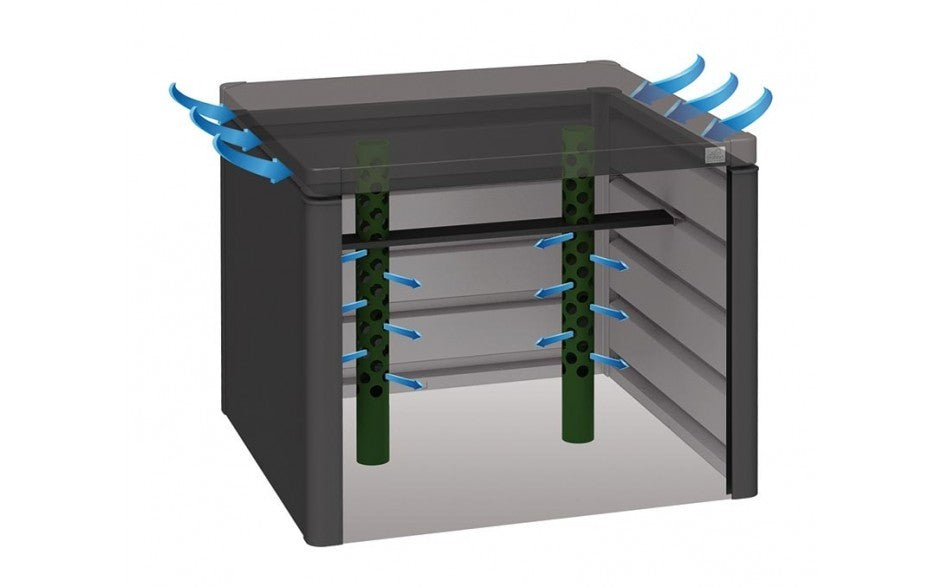 Biohort Composter Mon Ami