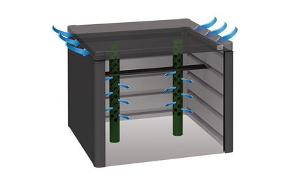 Biohort Composter Mon Ami