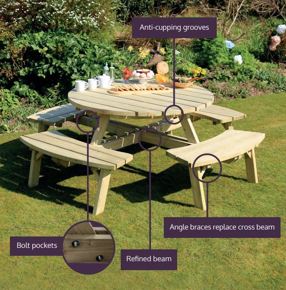 Rose Round Picnic Table