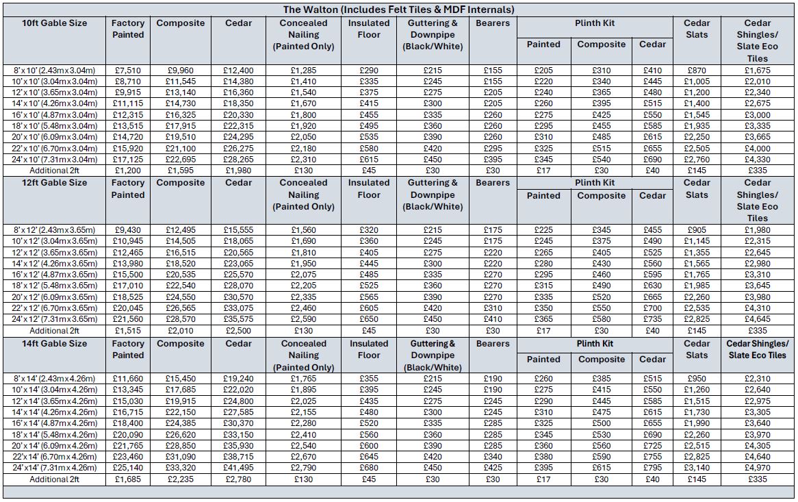 The Walton Elite Garden Room