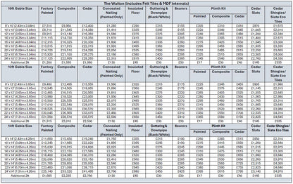 The Walton Elite Garden Room