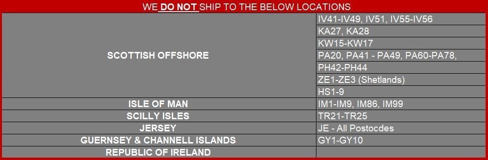 Keep Safe Parcel Store