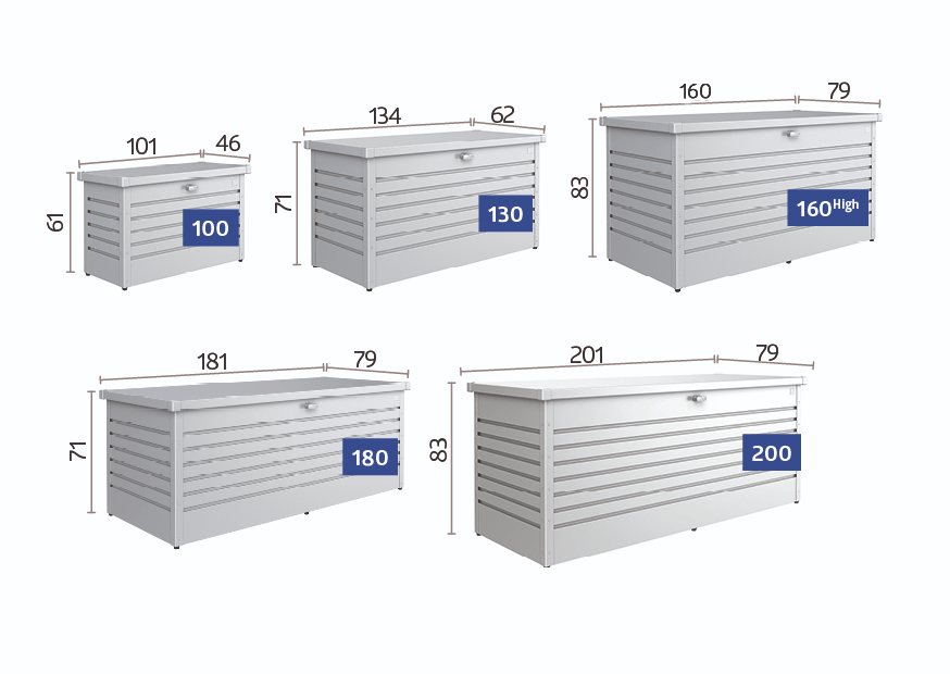 Biohort LeisureTime Box