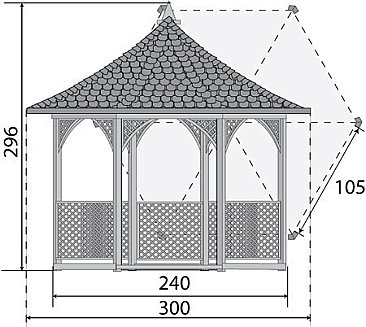 J-Class Vivaldi Gazebo - Medium (with trellis infills)