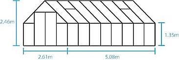 Halls Qube+ Black Greenhouse
