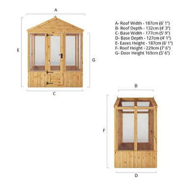 4 x 6 Woodsman Apex Greenhouse - Polycarbonate