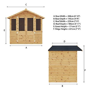 Bournemouth Summer House 7 x 5