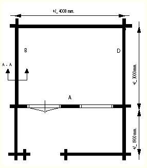 Lugarde Nick Log Cabin with veranda 4.0m x 3.0m Plan